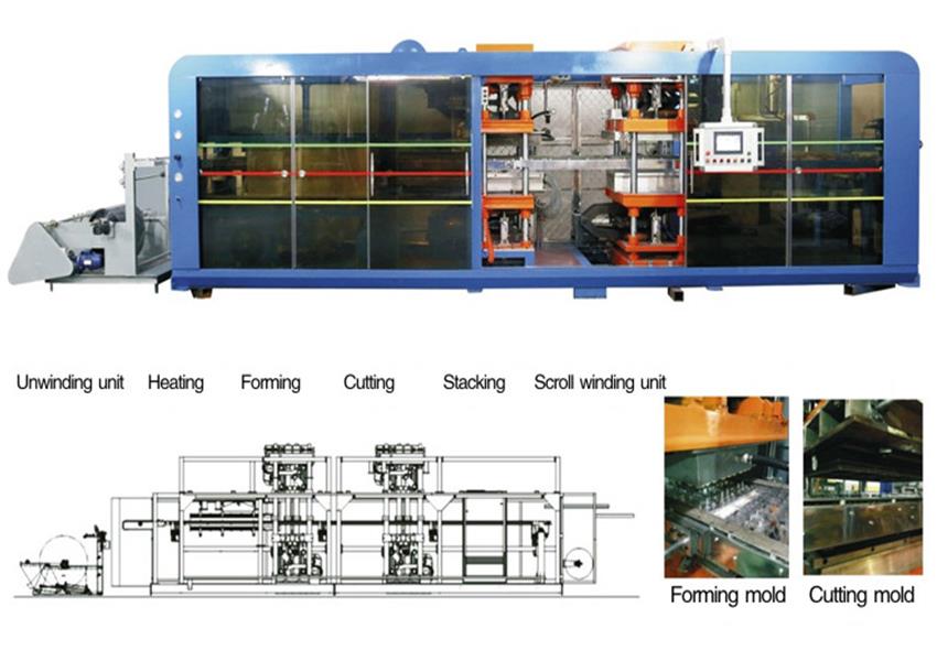 Fully Automatic Vacuum Forming Machine.jpg